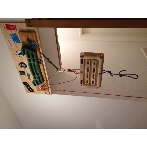 Metolius - Project - Trainingsboard