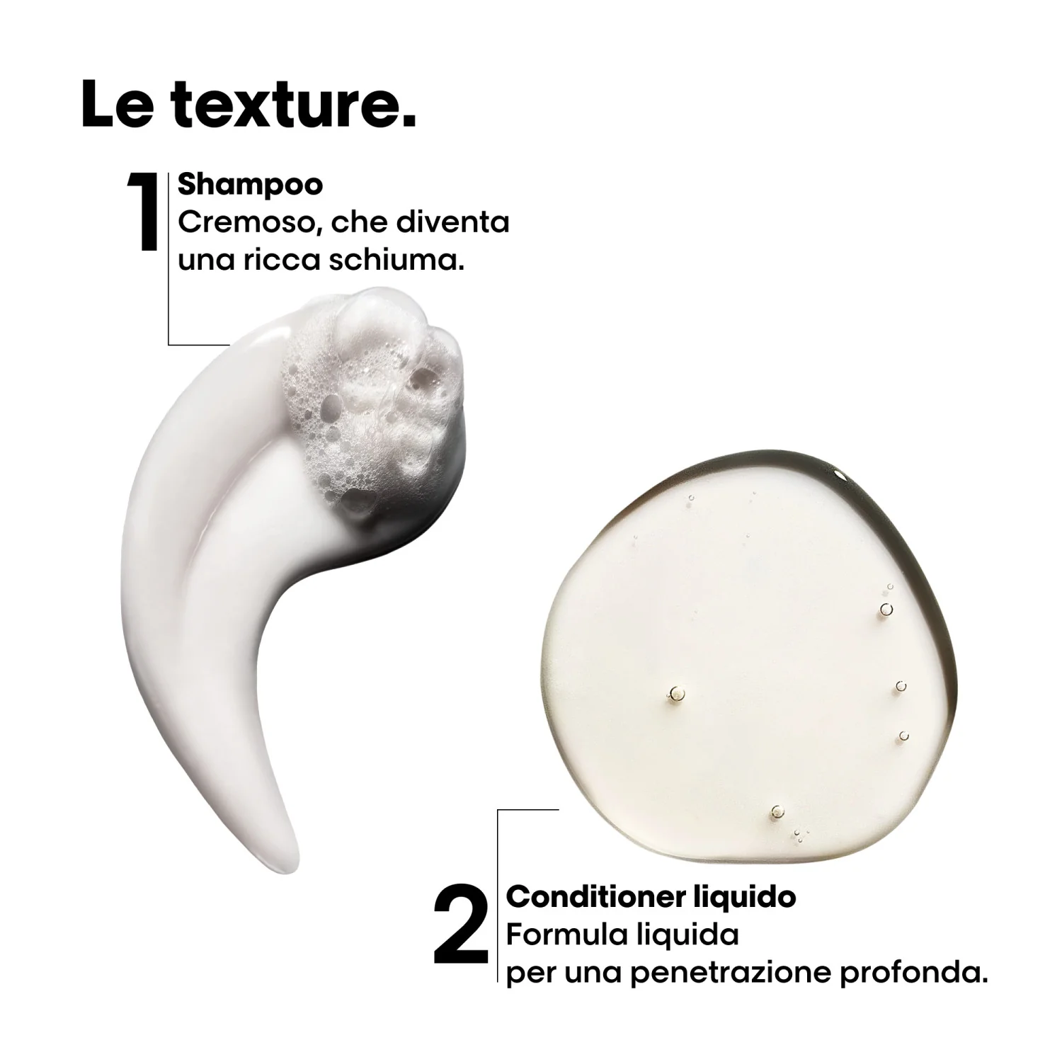 SZAKÉRTŐI SOROZAT Új Absolut Repair Molecular Mini Duo készlet Sampon + Folyékony Balzsam - Hajápolási ajándékcsomagok