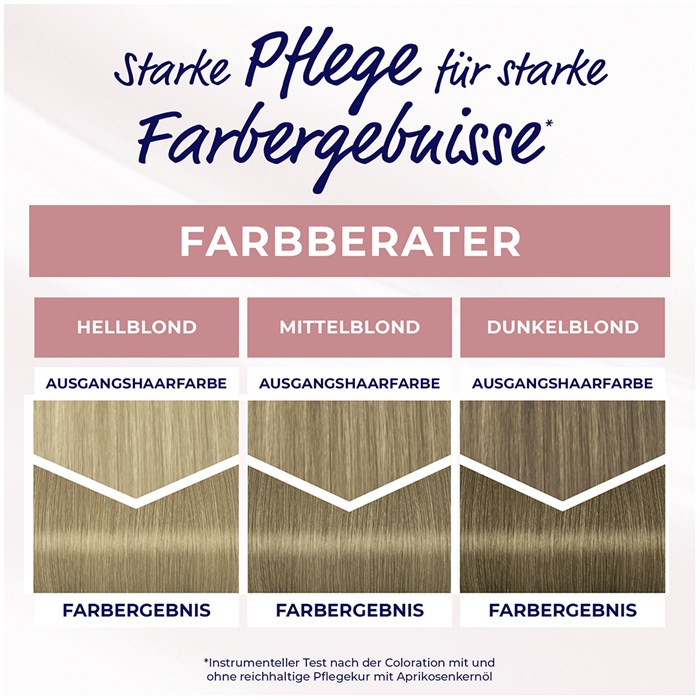 3in1 Pflege Color Creme