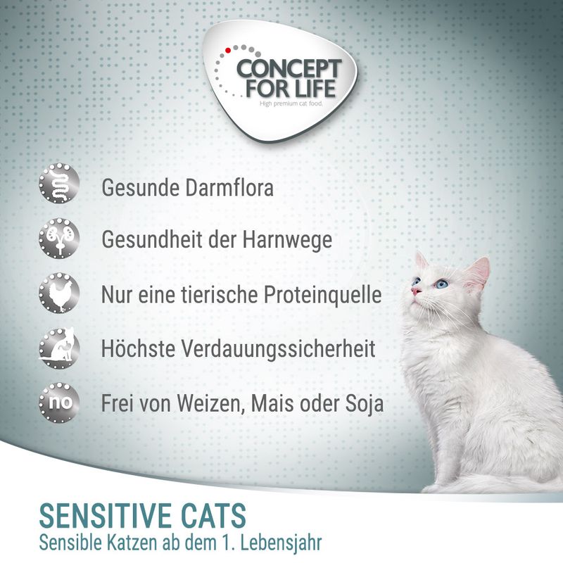 Concept for Life Sensitive Cats - Verbesserte Rezeptur | bitiba %