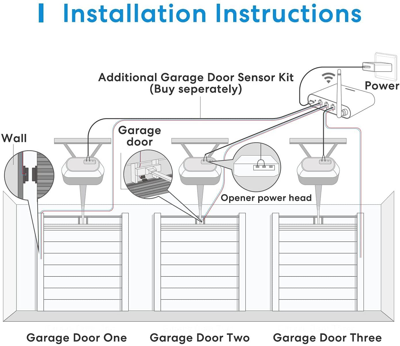 Meross Meross Smart WiFi Garage Door Opener (3 doors) - Garagentor Öffner Smart-Home-Steuerelement