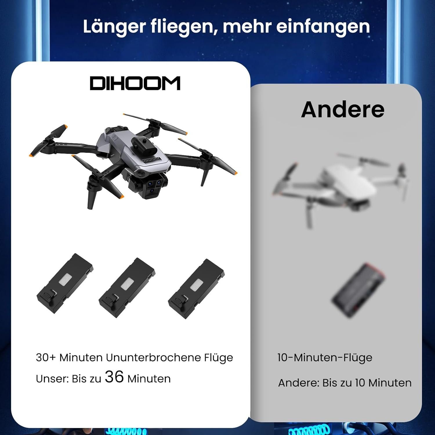 DIHOOM mit Kamera 4K, DIHOOM RC Drone Quadcopter mit FPV WiFi Übertragung Drohne (4K HD, mit 36 Mins Lange Flugzeit, Flip mode, Abflug/Landung mit einer Taste)