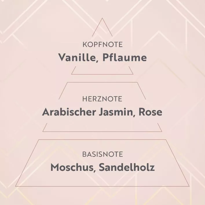 GLAMOROUS MOMENTS Eau de Parfum