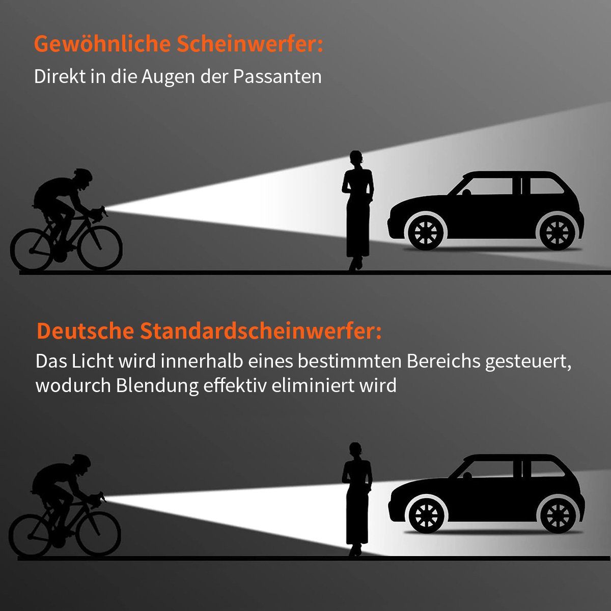 Yoyaxi Fahrradbeleuchtung 2600 Lumen LED-Fahrradlicht, 8000mAh Powerbank, USB-aufladbares Aluminiumlicht für Rennräder für Erwachsene