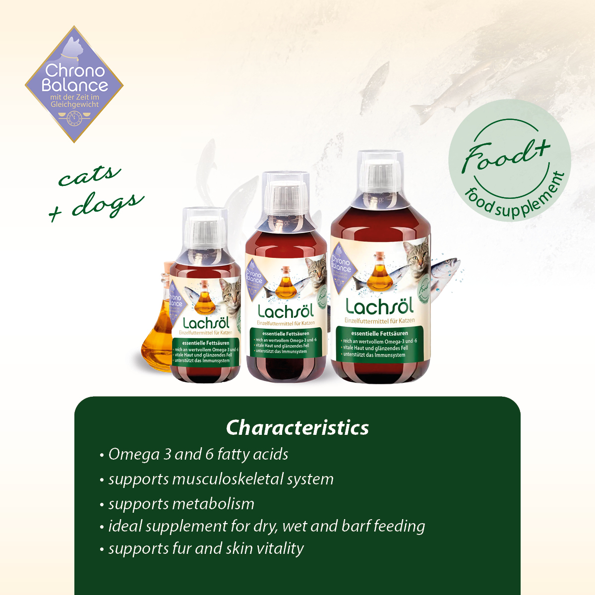 ChronoBalance Ergänzungsfutter & Aufzucht ChronoBalance Lachsöl 250 ml