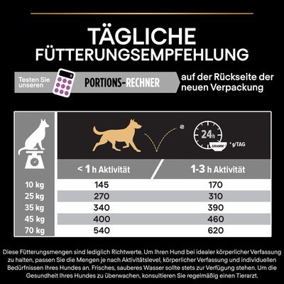 PURINA PRO PLAN Medium & Large Adult 7+ Age Defence