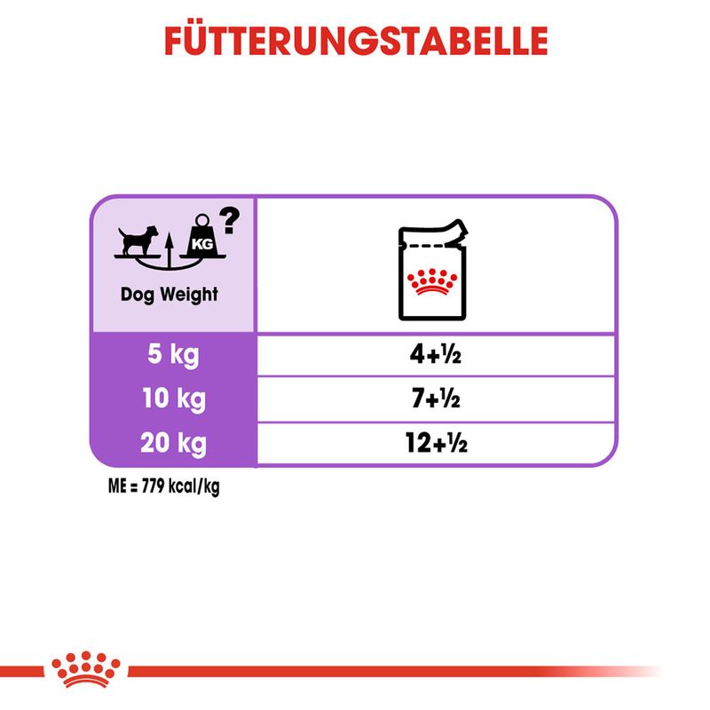 Royal Canin Sterilised Mousse
