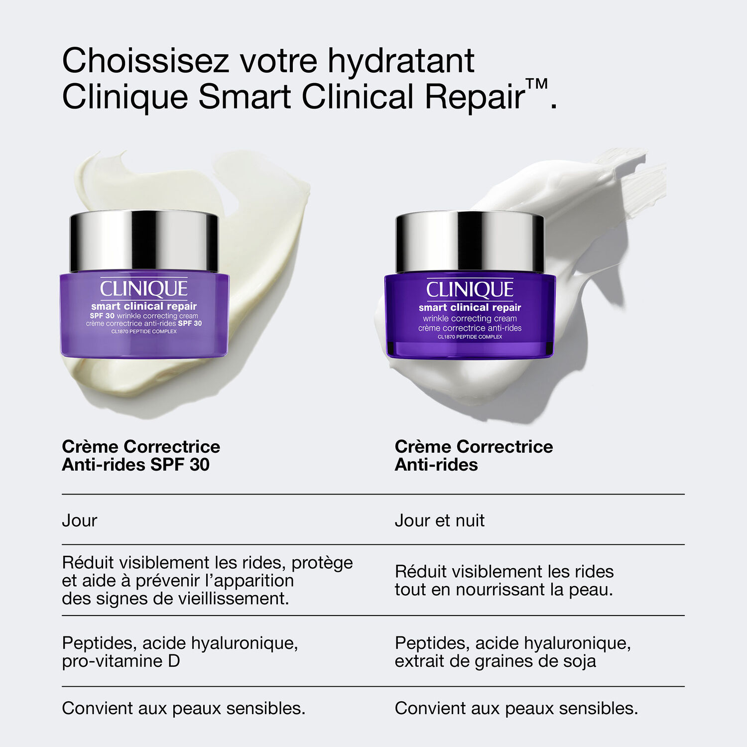 Clinique Smart Clinical Repair™ Crème Correctrice Anti-rides SPF30