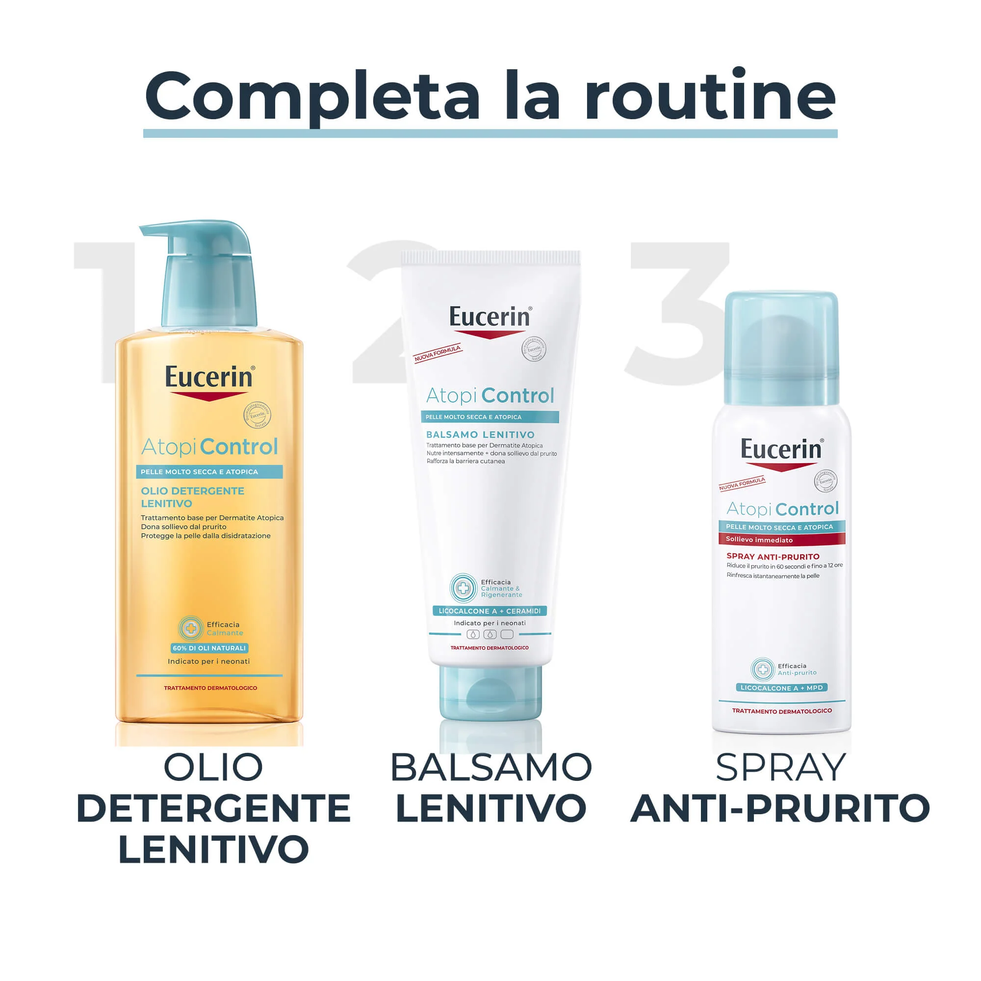 AtopiControl Anti-Juckreiz-Spray - Körpercreme