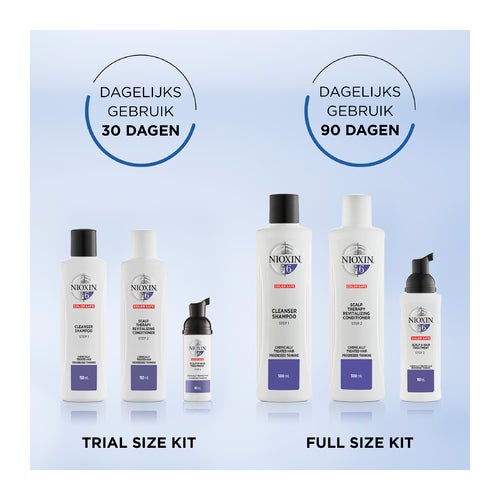 Nioxin System 6 пробни комплет