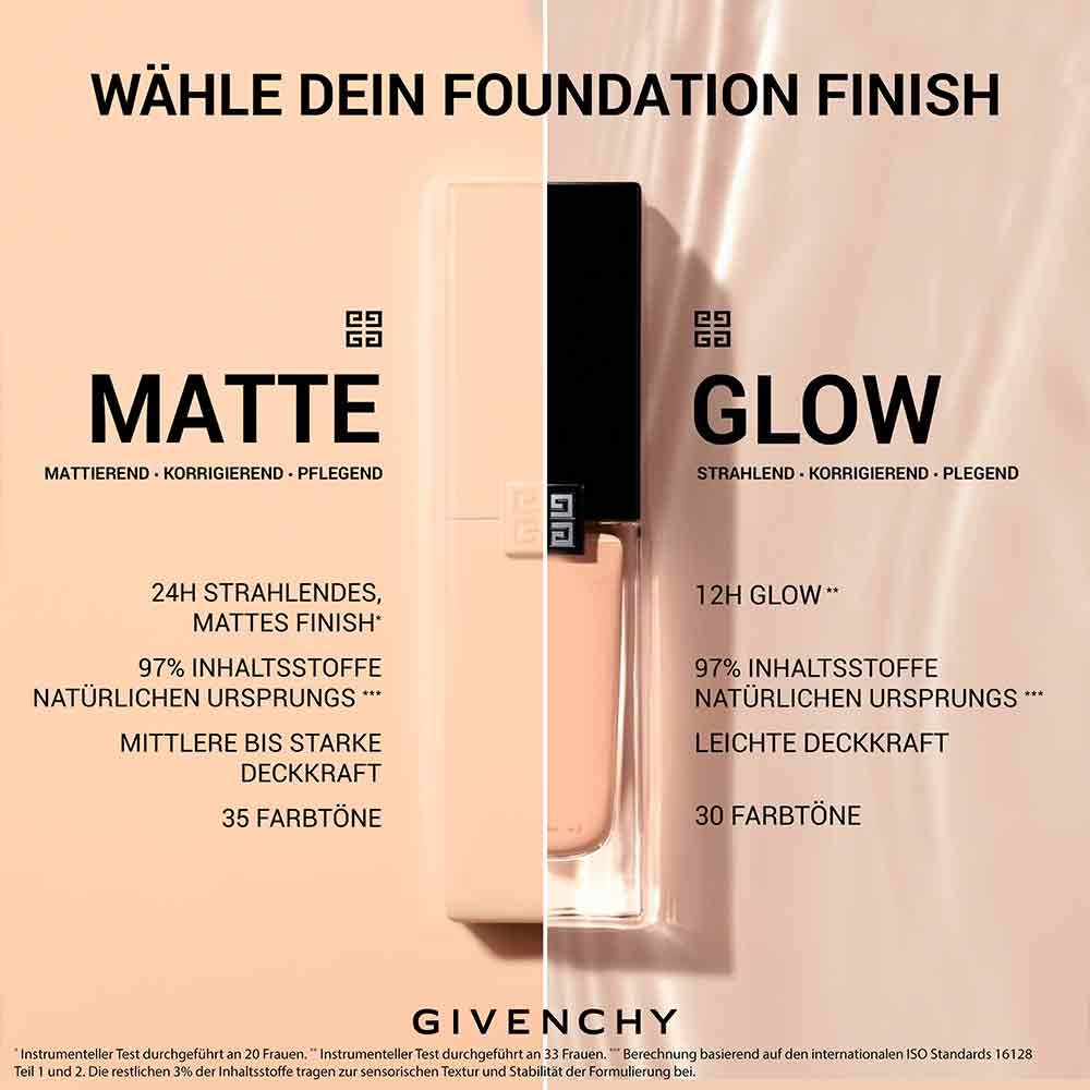 Givenchy Teint Prisme Libre Matte Foundation