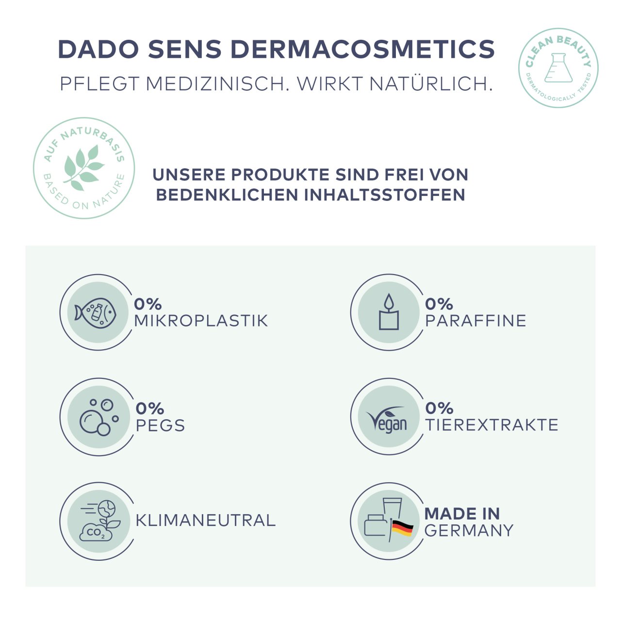 DADO SENS EXTRODERM Shampoo
