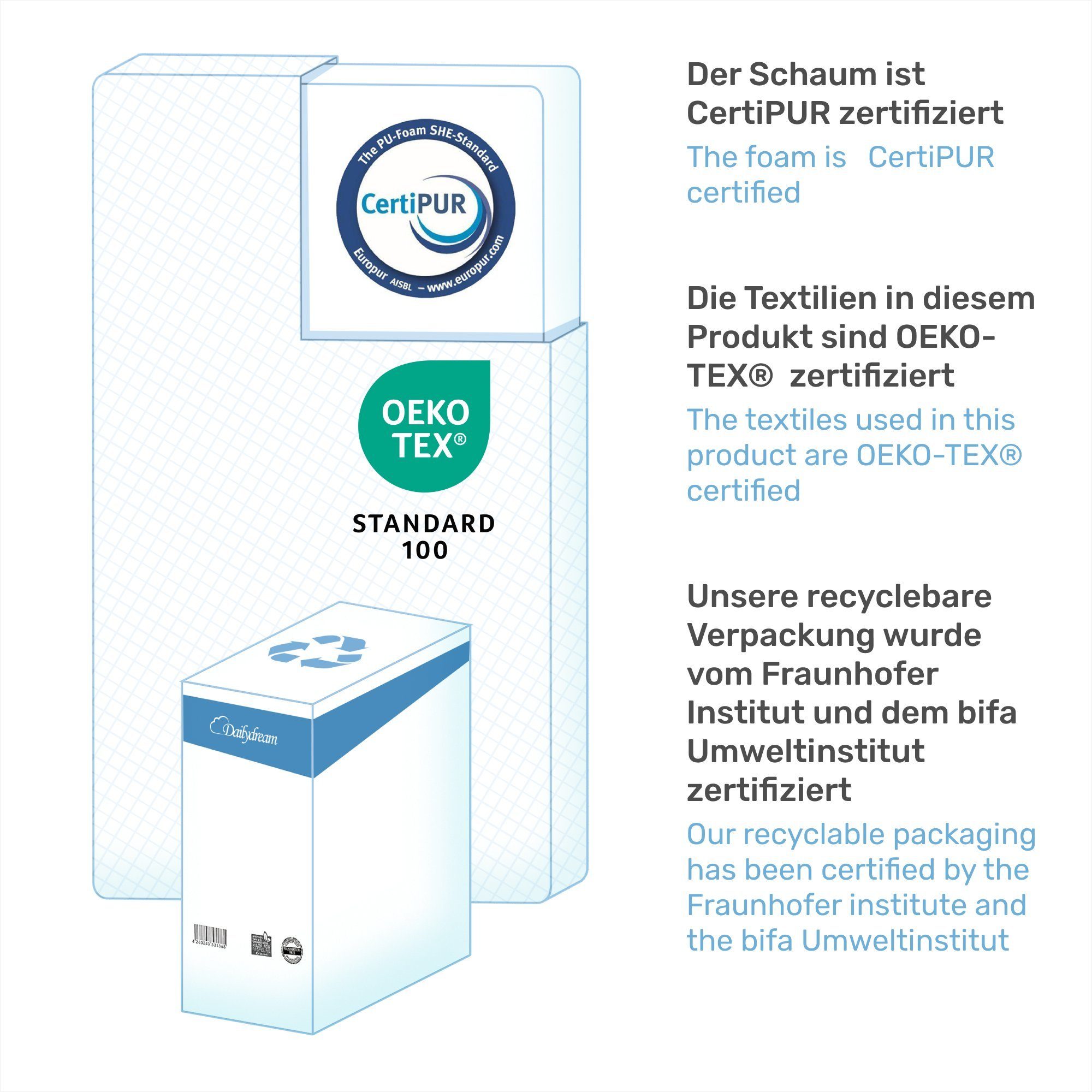 Topper mit Memory Foam von, Dailydream, Viscoschaum, (mit unterschiedlichen Bezugs-Editionen, 