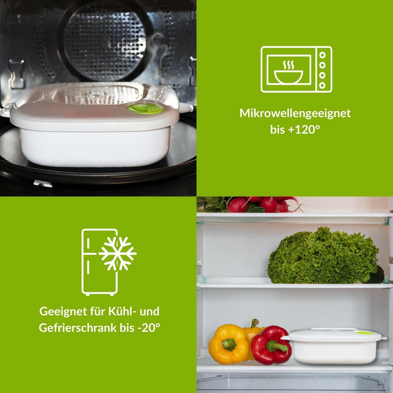 Plentyfy Mikrowellenbehälter Frischhaltedose quadratisch 1 Liter mit Motiv und Dampfventil, Kunststoff, (Kasserolle 1 L quadratisch BLUME mit Dampfventil GRÜN Mikrowellen-Geschirr, Premium), Meal Prep Boxen - Mikrowellengeschirr mit Deckel