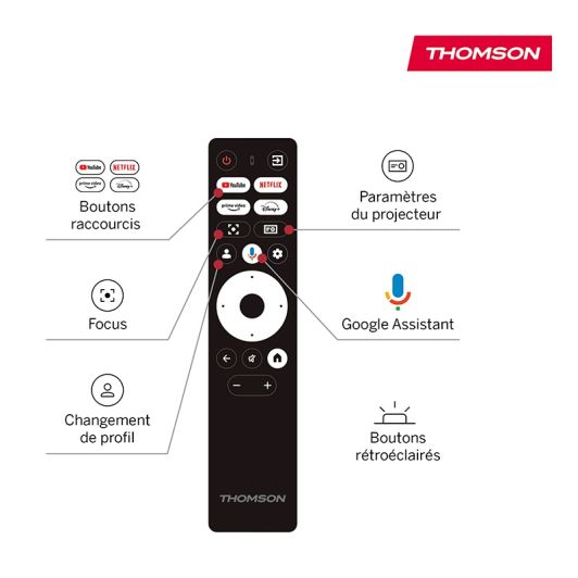 Proiector laser Thomson Sirius PG55B - Full HD