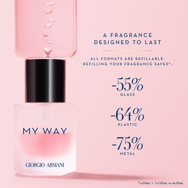 Giorgio Armani My Way Floral Eau de Parfum