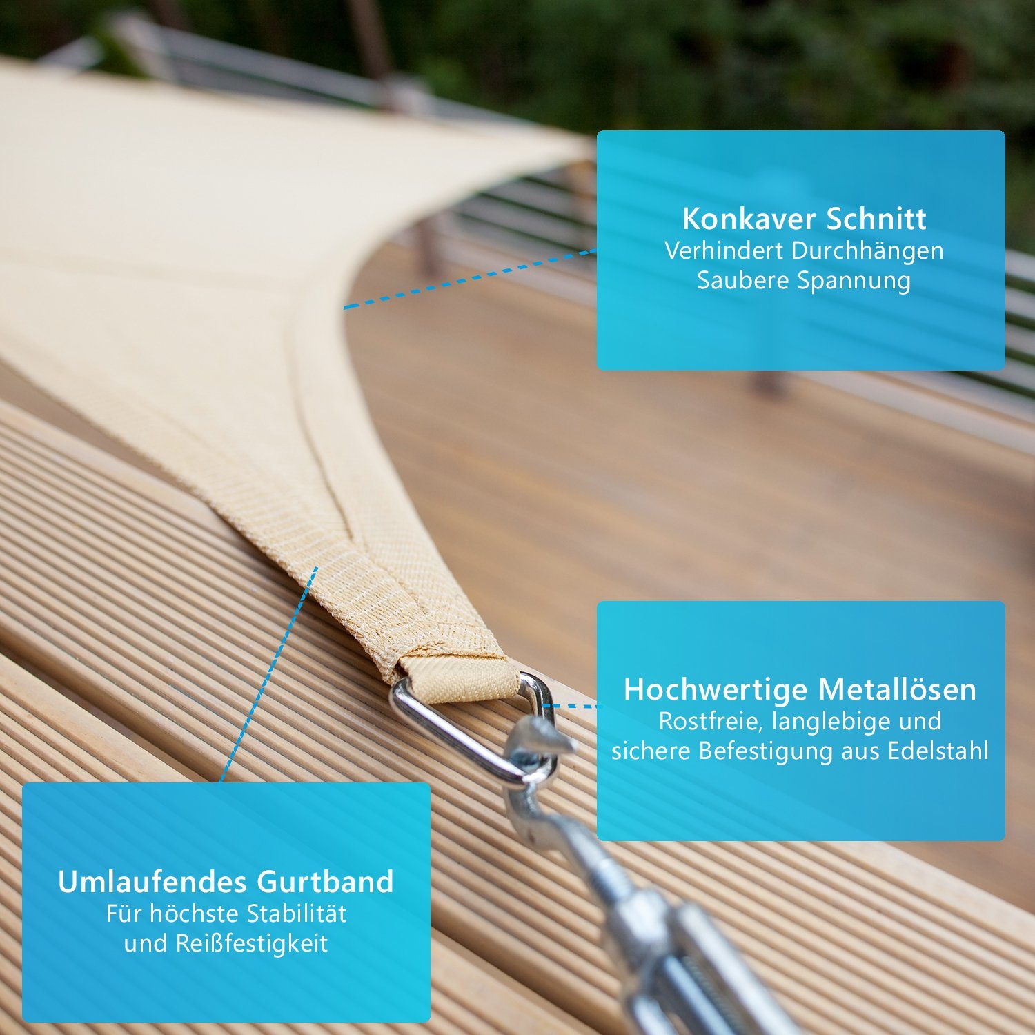 NYVI Sonnensegel Sonnensegel NYVISun - 90% UV-Schutz, wasserdichtes Polyester Gewebe, (1-tlg), Dreieck Dreieckig, Sonnenschutz für Balkon Garten Terrasse Wohnwagen