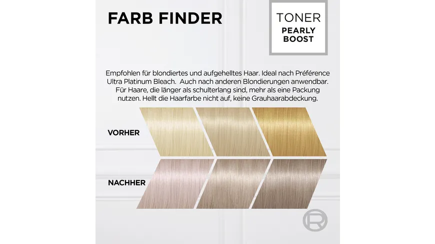 L'Oréal Paris Préférence Le Blonding Toner pearl boost - pearl boost
