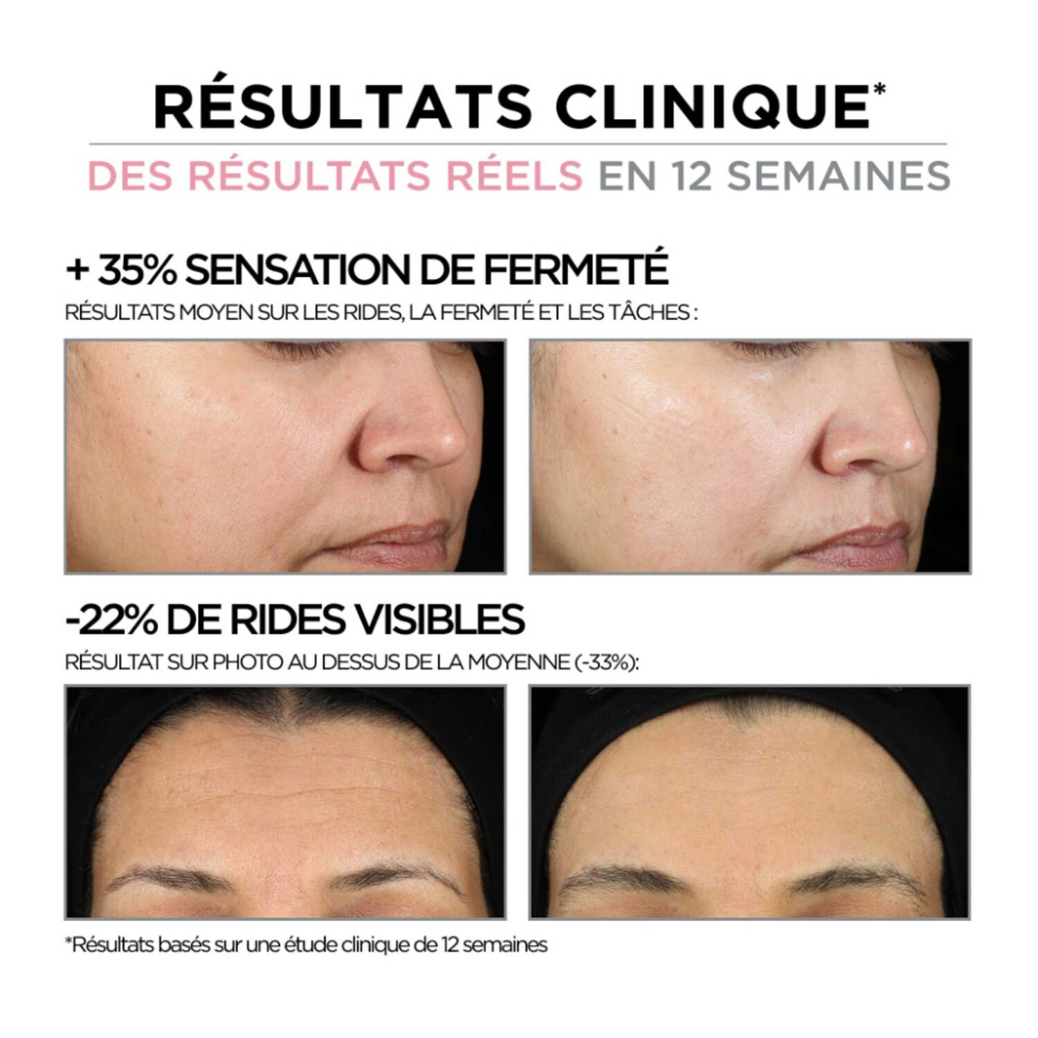 It Cosmetics Hello Results Crème Nuit Anti-Age