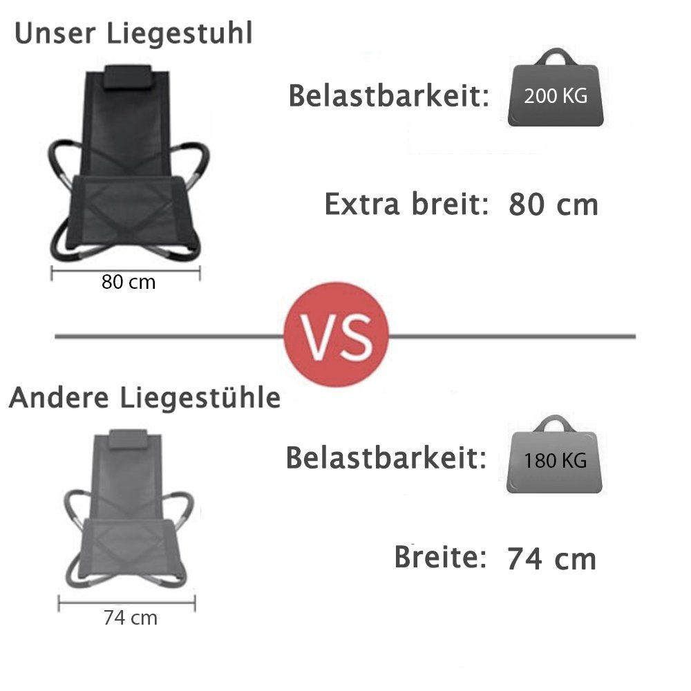 Mucola Relaxliege Schaukelliege Sonnenliege Liegestuhl 200kg belastbare XXL Relaxliege, Stück, klappbar, Maximale Belastung: 200kg