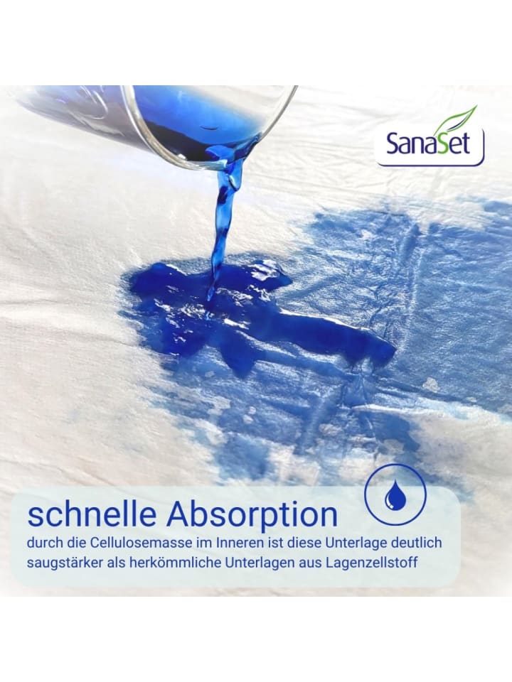 SanaSet Premium Einweg Inkontinenzunterlagen - Senioren, Babys, Tiere (60x40 cm)-30 Stk. günstig kaufen onesize