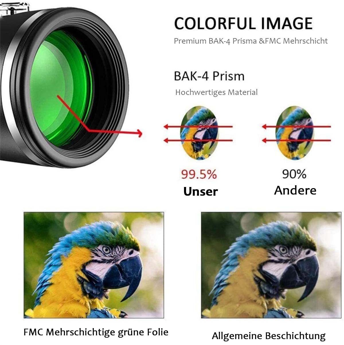 flowgoer 10–300 x 40 mm/80 x 100 mm Super-Telezoom-Monokular-Teleskop Fernrohr (HD tragbar)