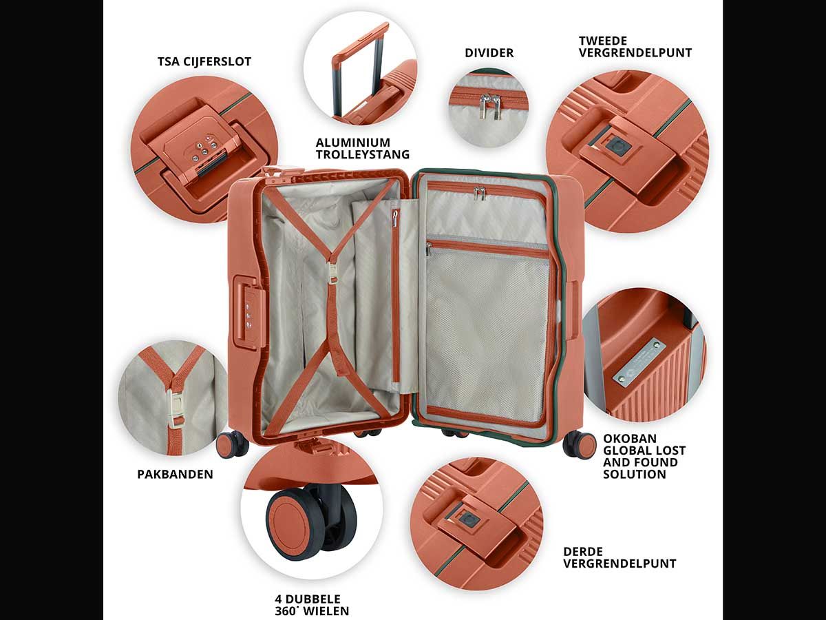 CarryOn Protector 3-teiliges Kofferset