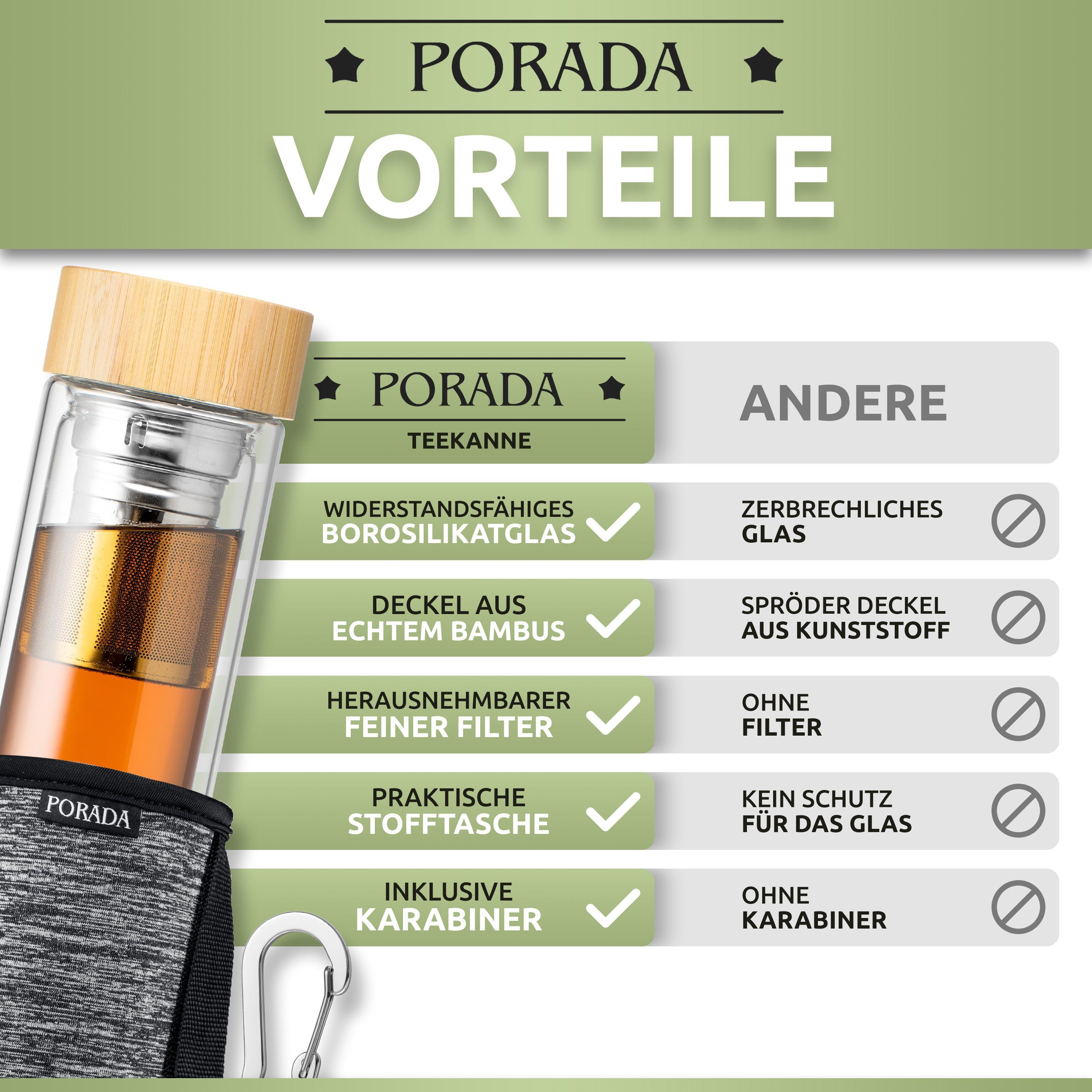PORADA Trinkflasche Teeflasche Glas 500ml Sieb to go Trinkflasche Thermoskanne Teesieb, Handarbeit, platzsparend, wärmeisoliert, doppelwandig