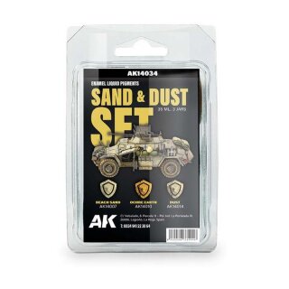 AK Liquid Pigment Set - Sand & Dust