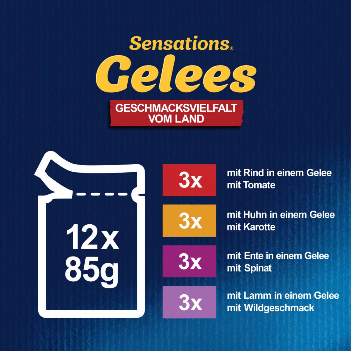 FELIX Sensations Gelees Geschmacksvielfalt vom Land 12x85g