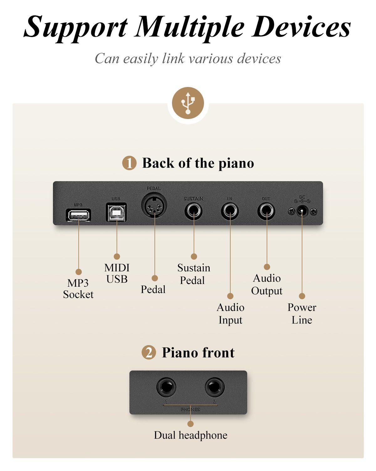Eastar Keyboard E-Piano 88 Schlüssel in voller Größe Home Digital Piano EP-120, (Sustain-Pedal, Gebrauchsanweisung, Plastik), ideal fur Piano-Einsteiger,gewichtete Tasten,Ständer