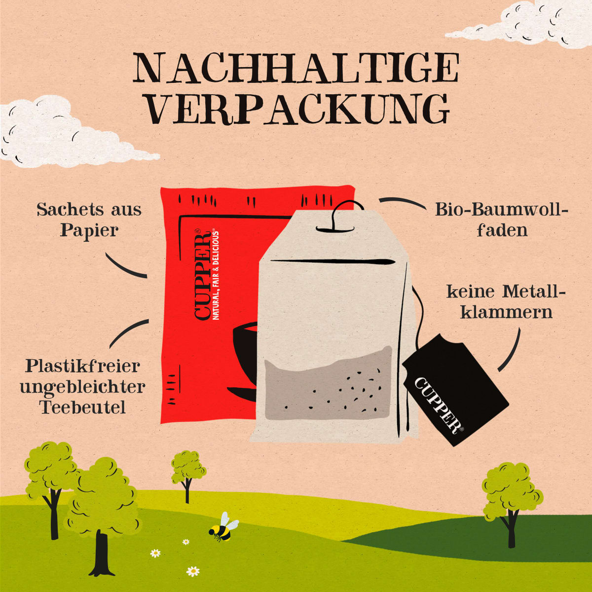 Schwarzer Tee \English Breakfast\ (20 Beutel), 50 g