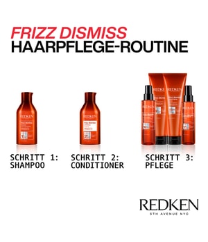 Redken Frizz Dismiss Share the Redken Love Haarpflegeset-1 Stk