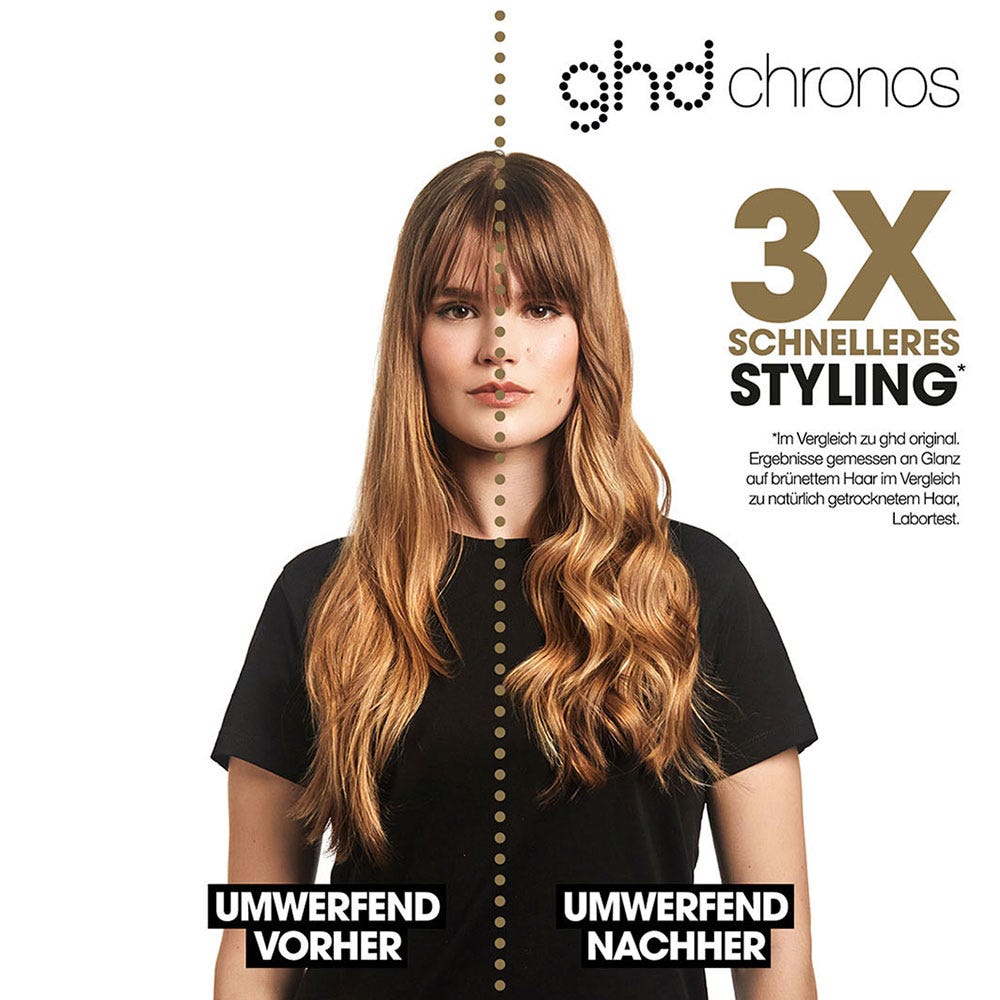 ghd chronos schwarz & bodyguard feines Haar Hitzeschutz Pflegeduo
