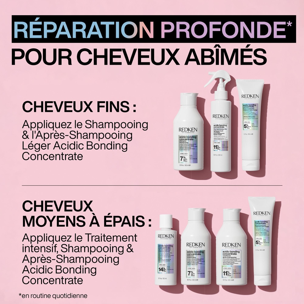 Redken Acidic Bonding Concentrate Soin sans-rinçage embellisseur et protecteur pour tous types de cheveux