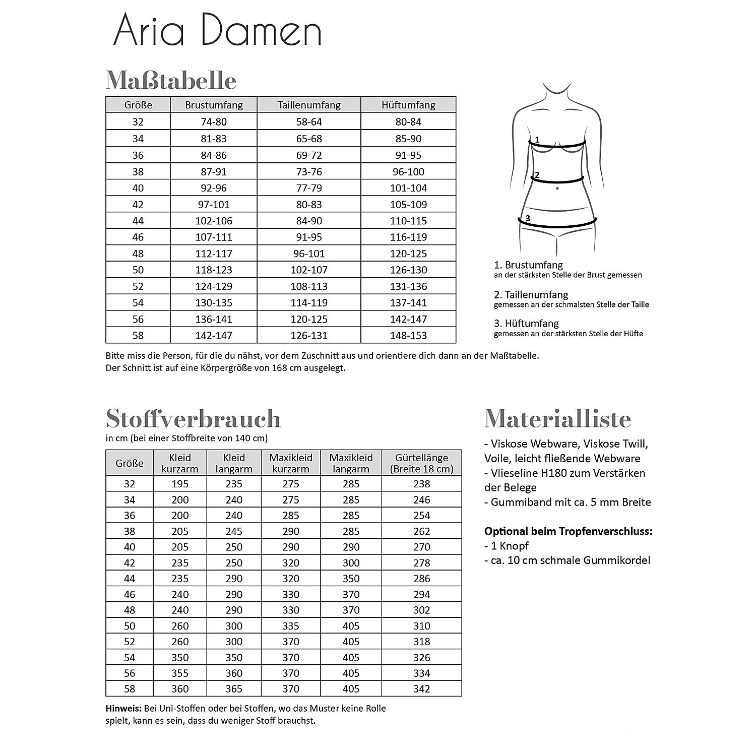 Fadenkäfer Schnitt 