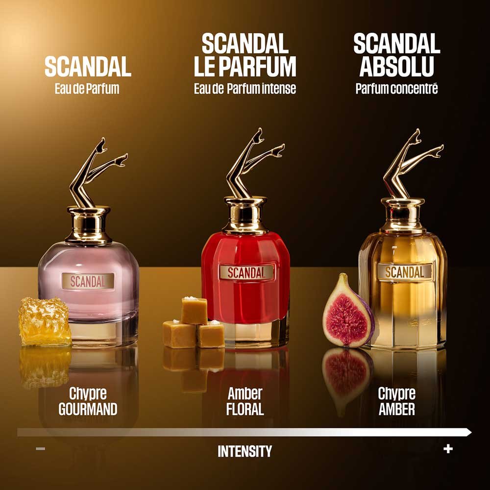 Jean Paul Gaultier Scandal Scandal Absolu Parfum Concentré
