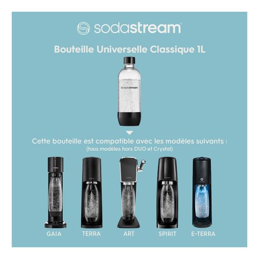 MAȘINĂ DE SPĂLAT VASE SODASTREAM CU BOTELE x2