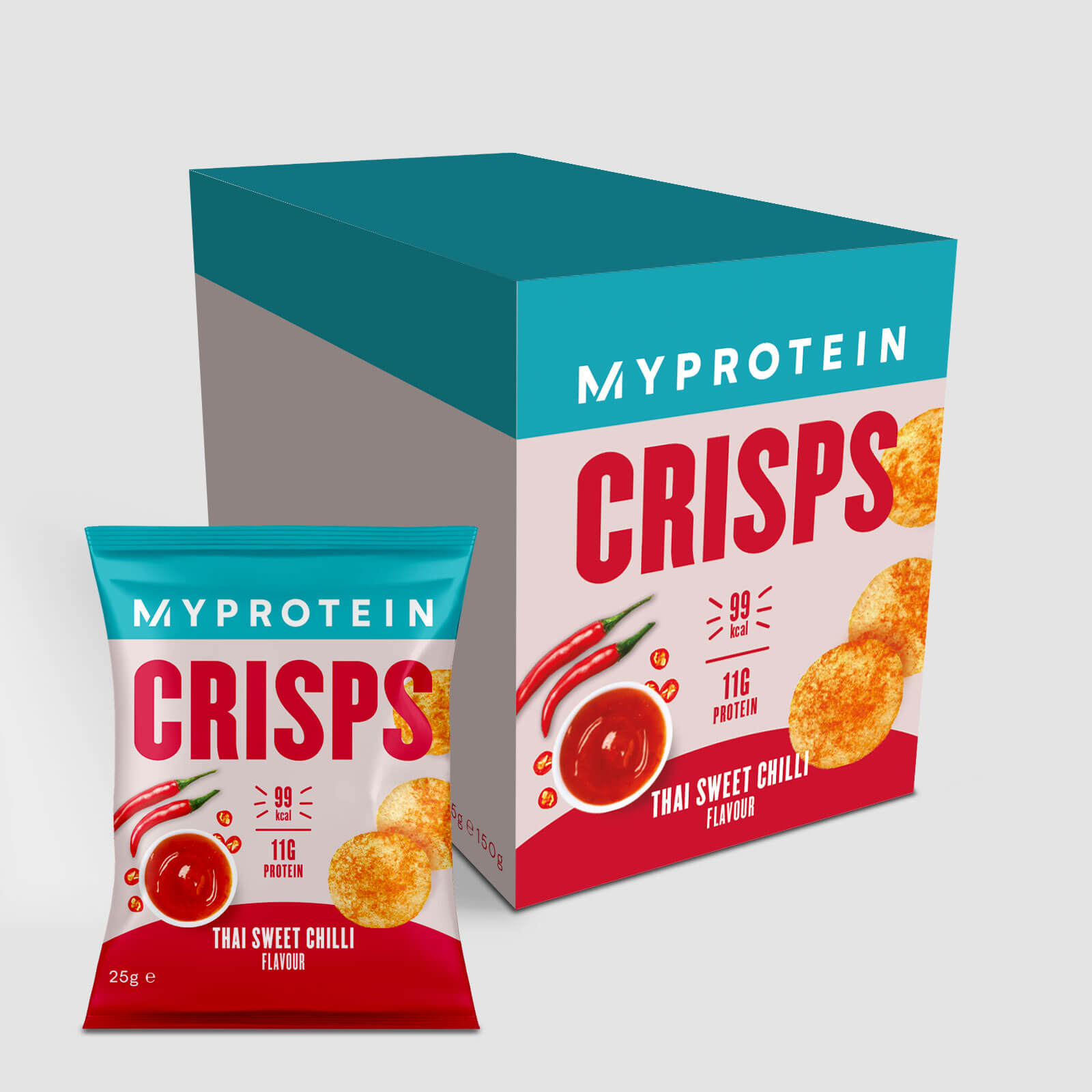 Chips de protéines