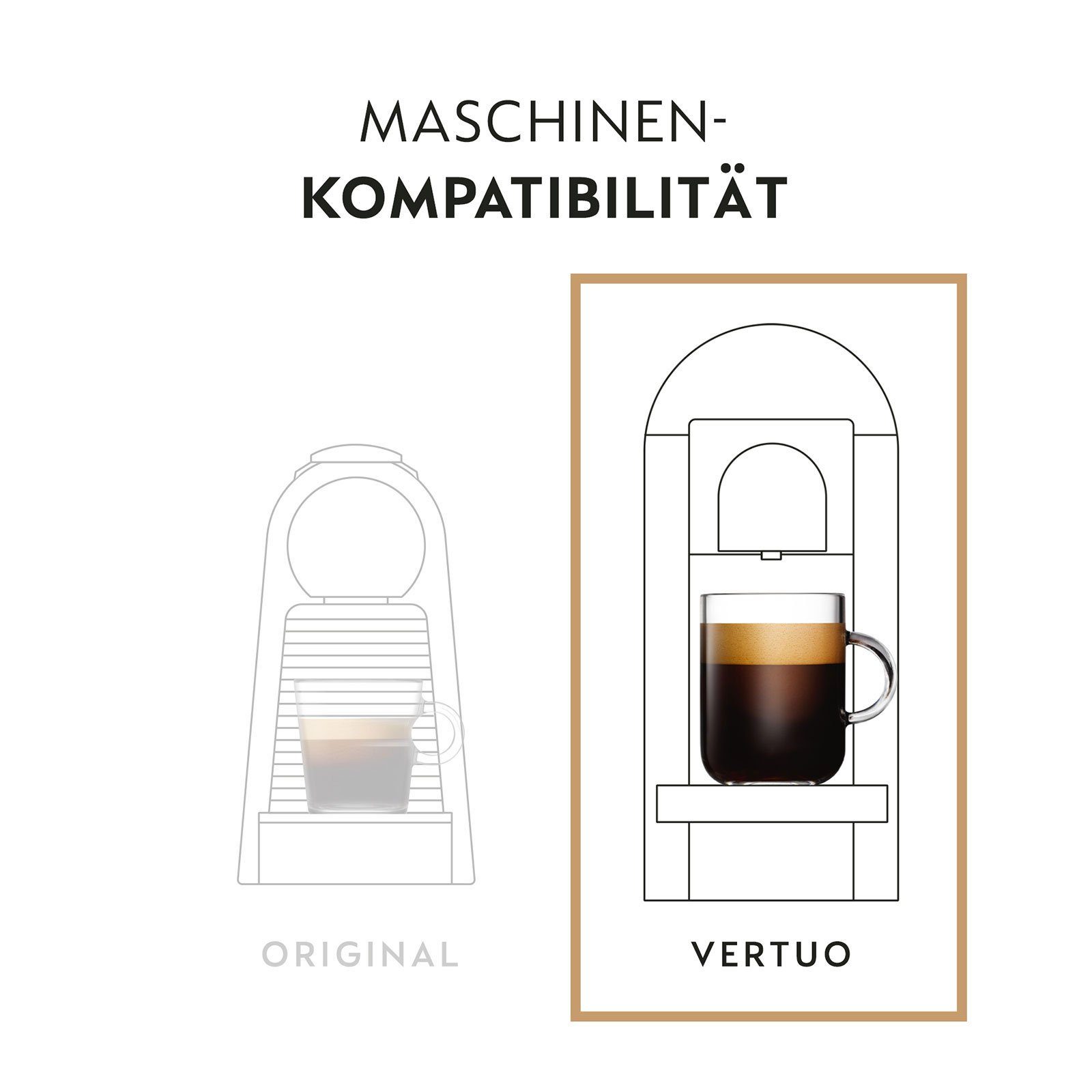 Krups Kapselmaschine XN9201.22 VERTUO POP WHITE, Aeroccino 3, 50 NESPRESSO ORIGINAL Kapseln