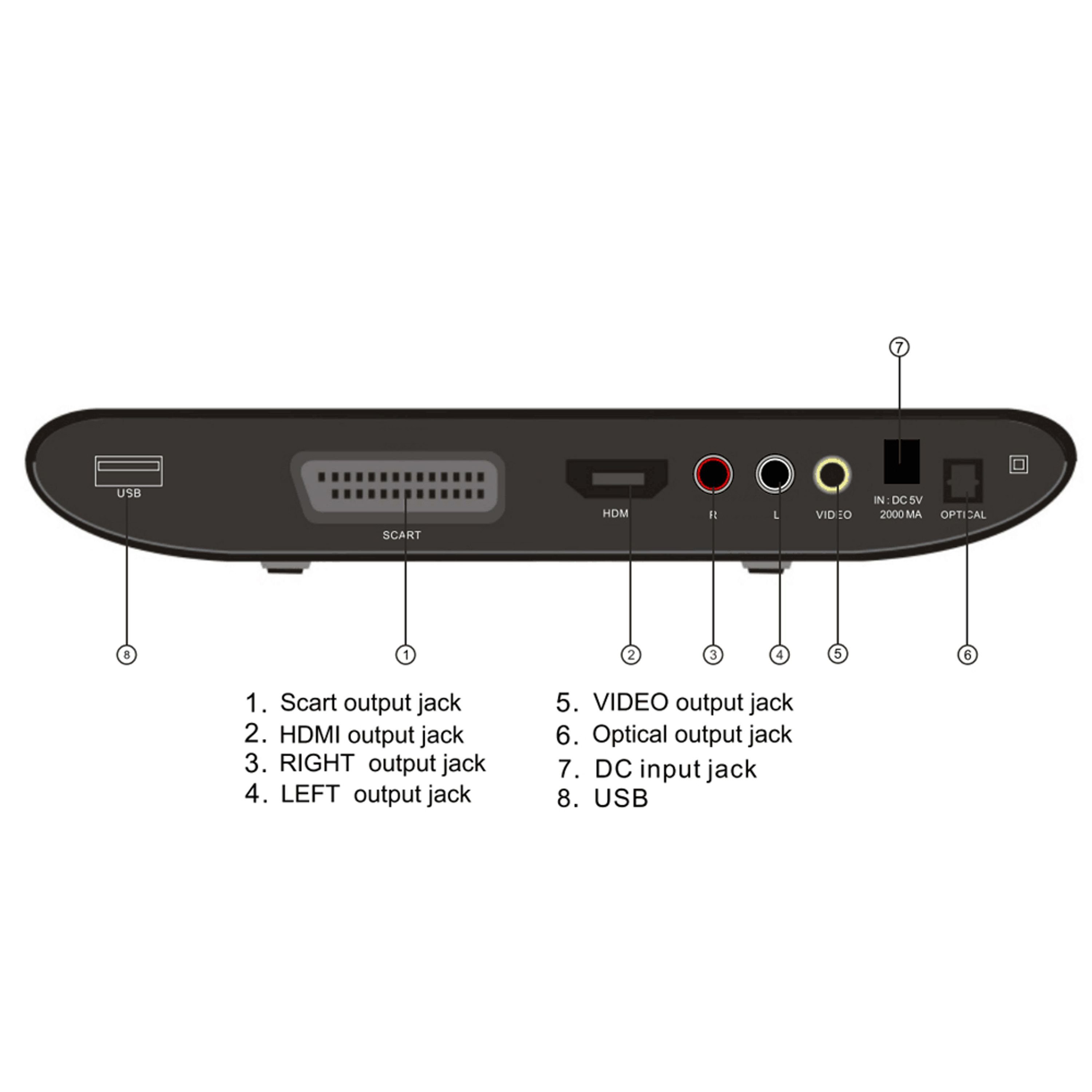 Denver DWM 100 black DVD-Player (HDMI, wandmontage möglich)