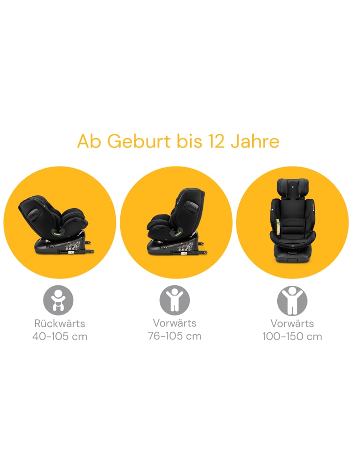 Osann Kindersitz  
