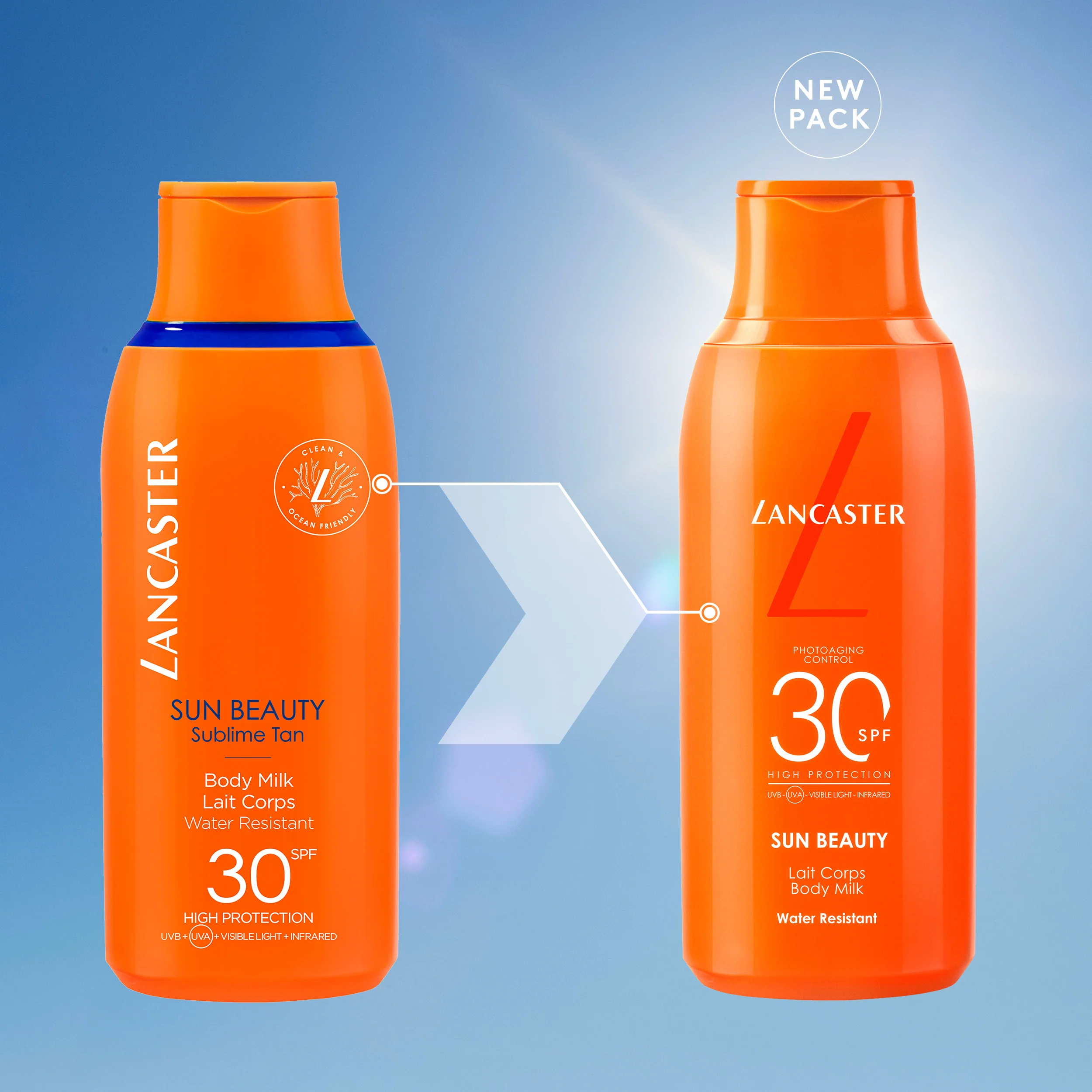Sun Beauty Body Milk SPF30 – Solmelk med høy beskyttelse for kroppen.