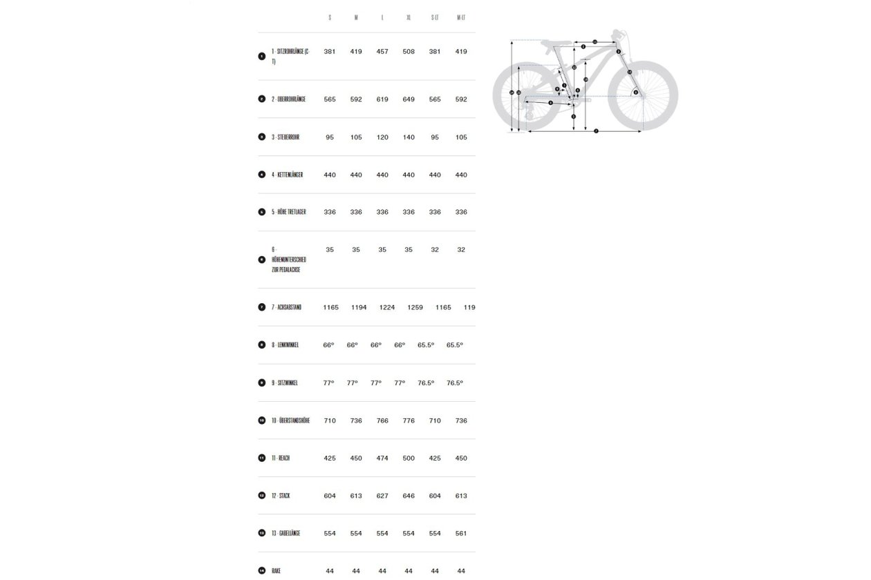 Orbea Occam H10 - 2023 - 29 Zoll - Fully