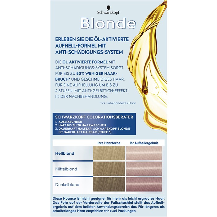Aufhellende Farbe 10.25 Helles Erdbeerblond