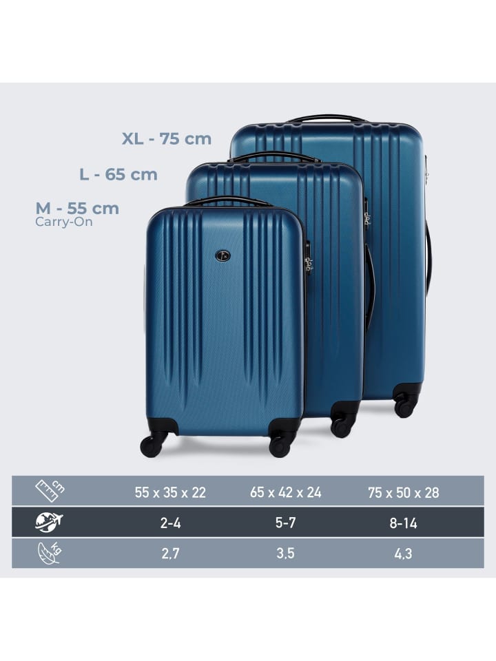FERGÉ Kofferset Hartschale 3-teilig Hartschale 3 teilig Koffer Set Marseille in blau günstig kaufen onesize