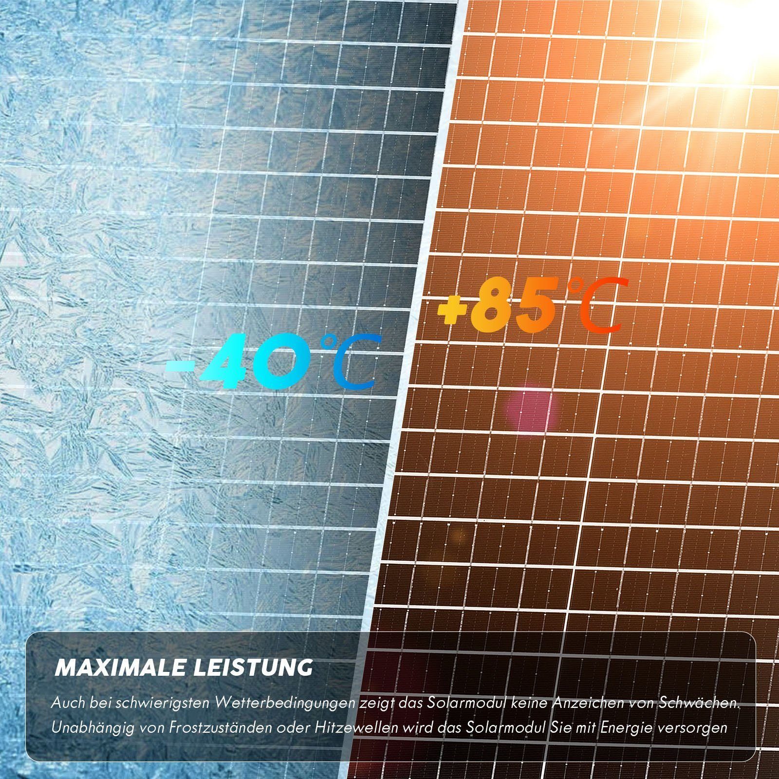 LETGOSPT Solaranlage 100W 18V Solarpanel Balkonkrftwerk Solaranlage Photovoltaik Solarmodul, IP67 Wasserdichte für 12V Akku Wohnmobil Auto Boot Garten Camper