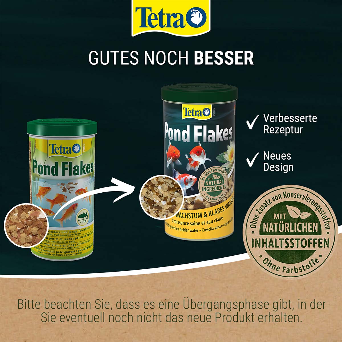 Tetra Teichfutter Pond Flakes günstig kaufen