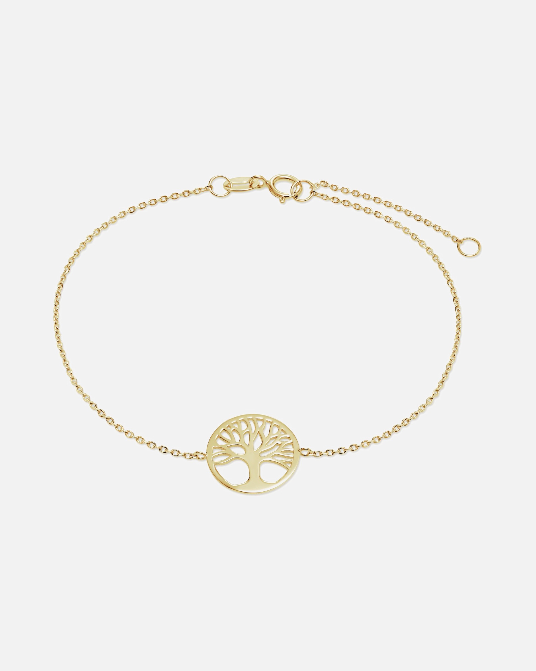 Pulseras FAVS