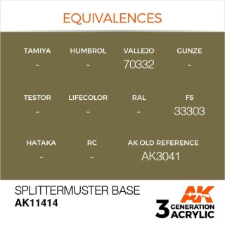 Splittermuster Base (17 ml)